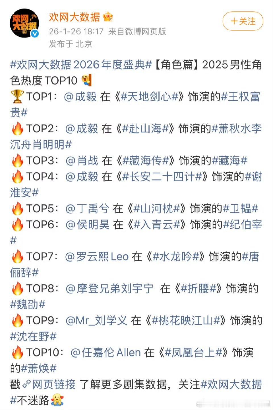 2025男性角色热度top10成毅2025男性角色热度top12025男性角色热