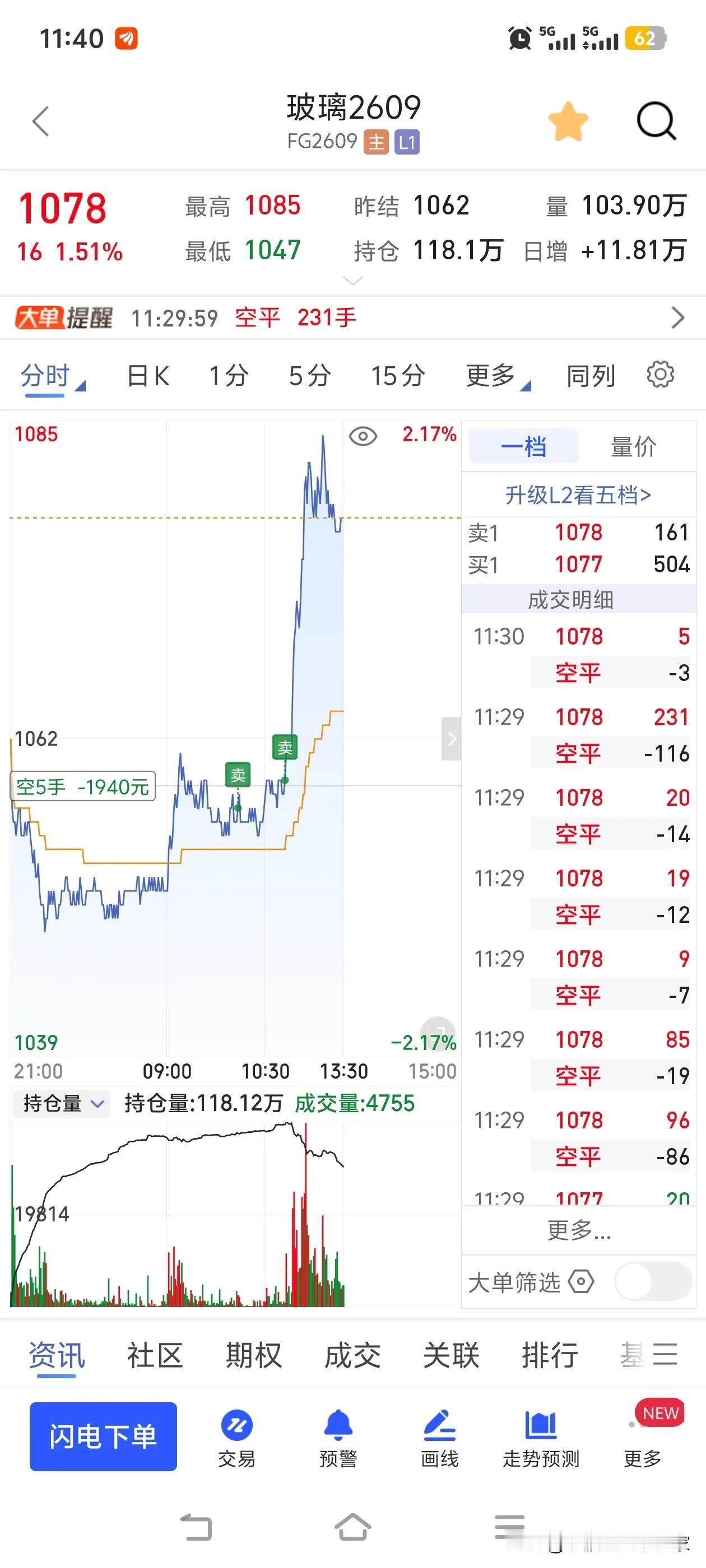 这市场简直跟我玩捉迷藏呢！刚把玻璃多单割肉转空，它就直接拉升，感觉被精准监控了。