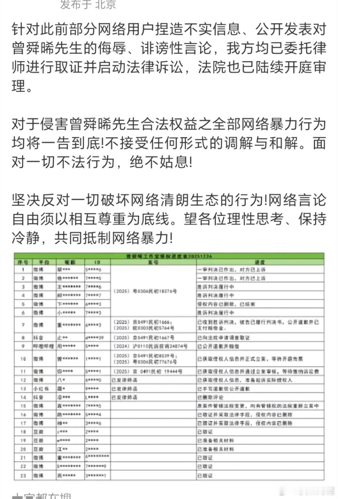 曾舜晞方公布取证告黑进展，支持帅哥维权