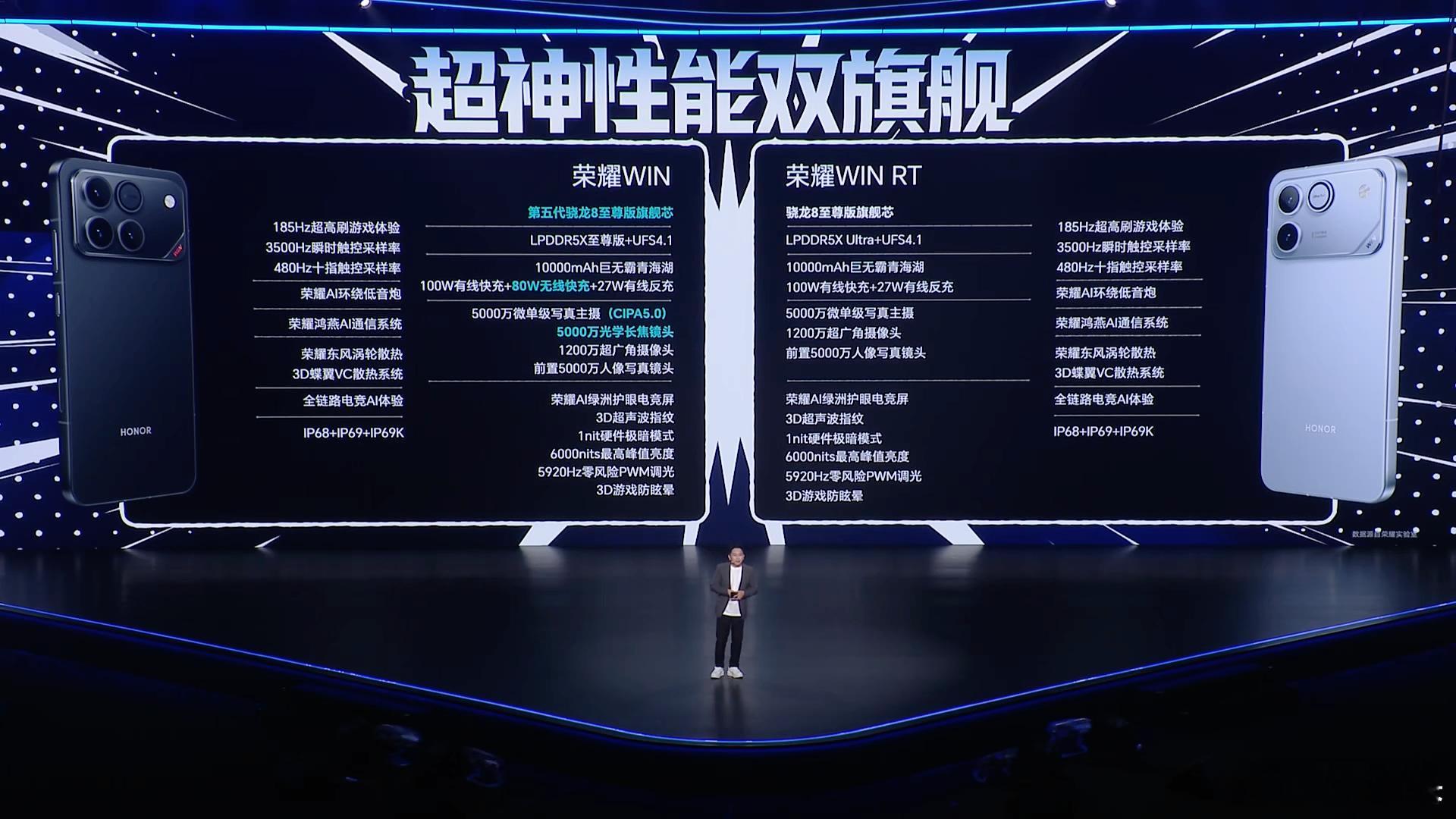 首个搭载10000mAh电池的性能手机荣耀WIN系列来了，推出了荣耀WIN和荣耀