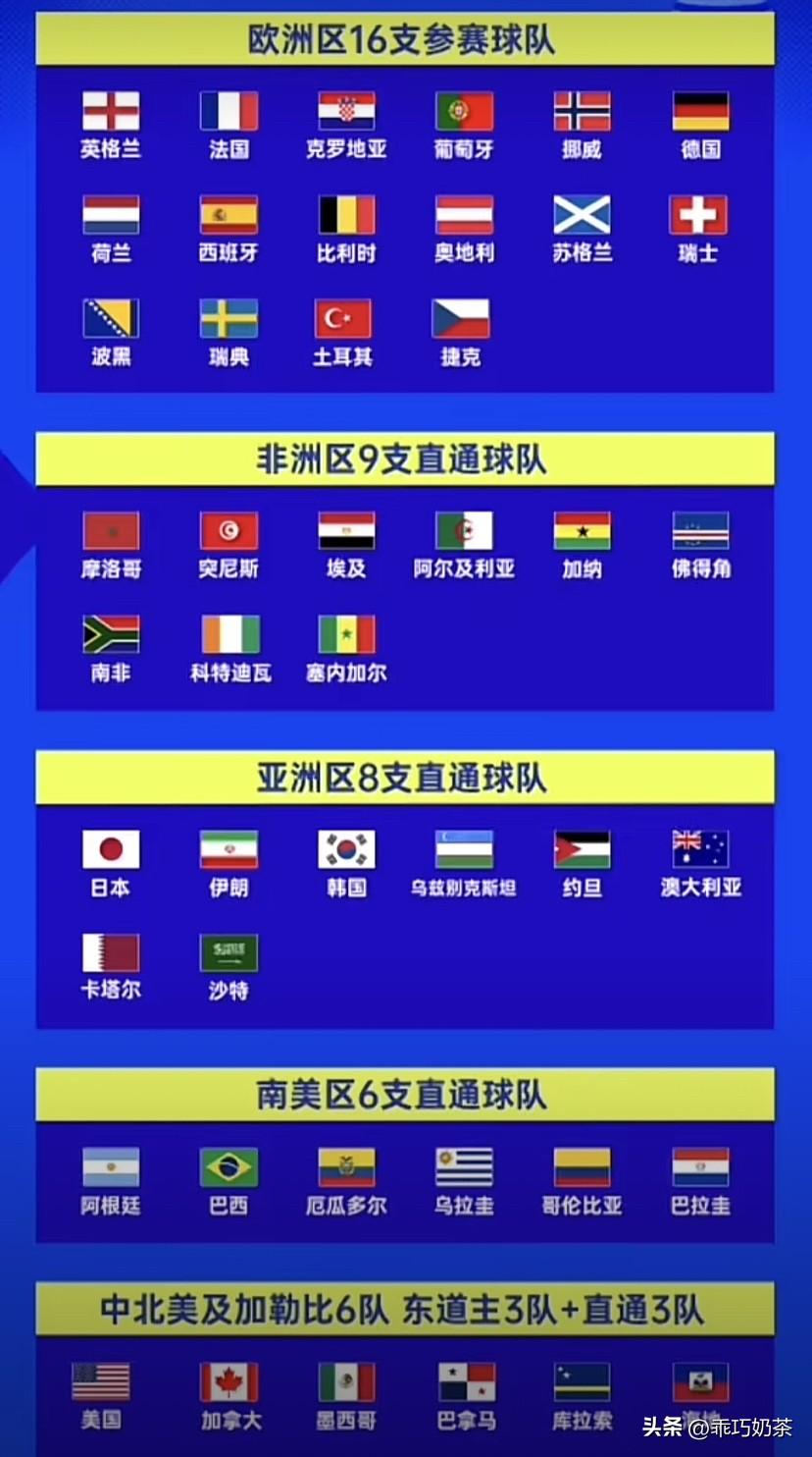 世界杯48支参赛队伍名单确定，
虽然国足不在此列，
球迷们却津津乐道，兴奋不已。