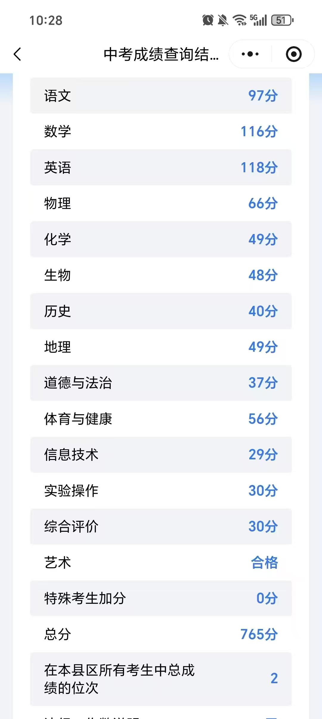 2026年中考成绩：曹县765分，位次2

曹县青堌集镇復程学校周博、曹县实验中