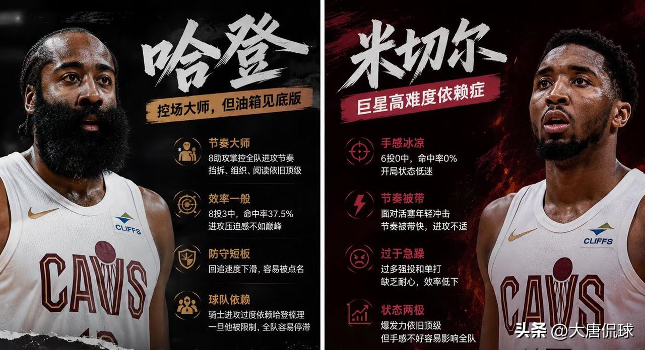 直白点，骑士休赛期就这三个结局走向：

1、哈登续约＝稳赚不赔——3000万签组