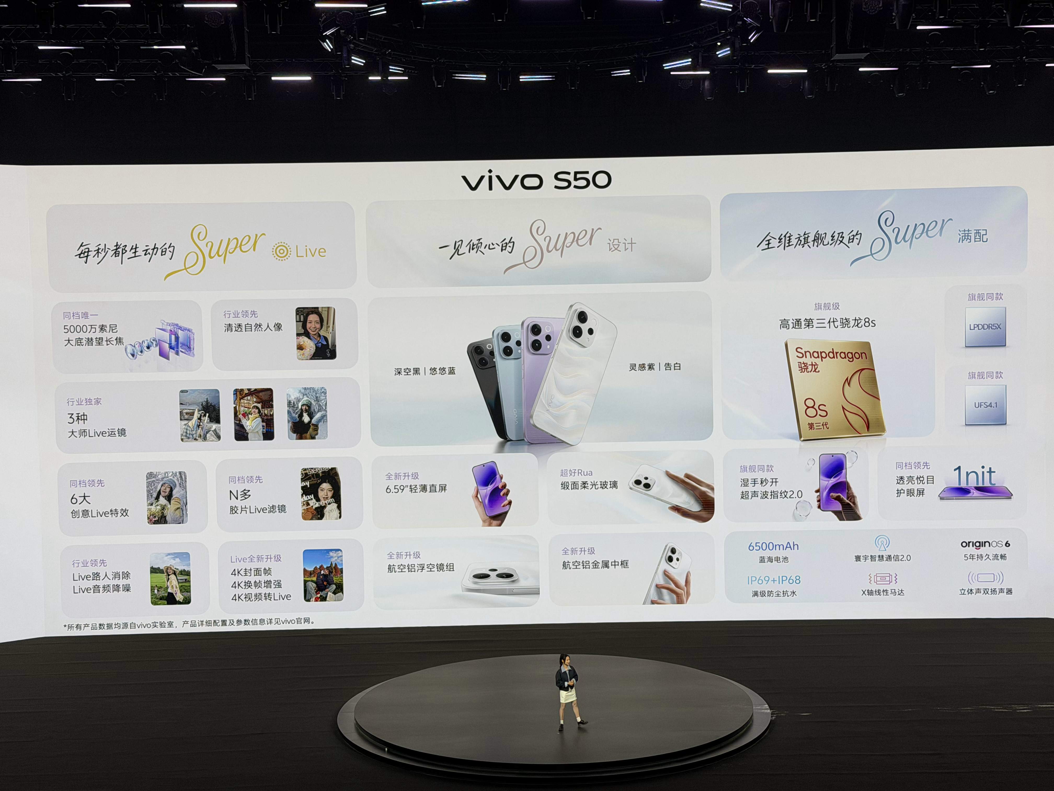 vivo S50 系列分为 S50 和 S50 Pro MiniS50 Pro 