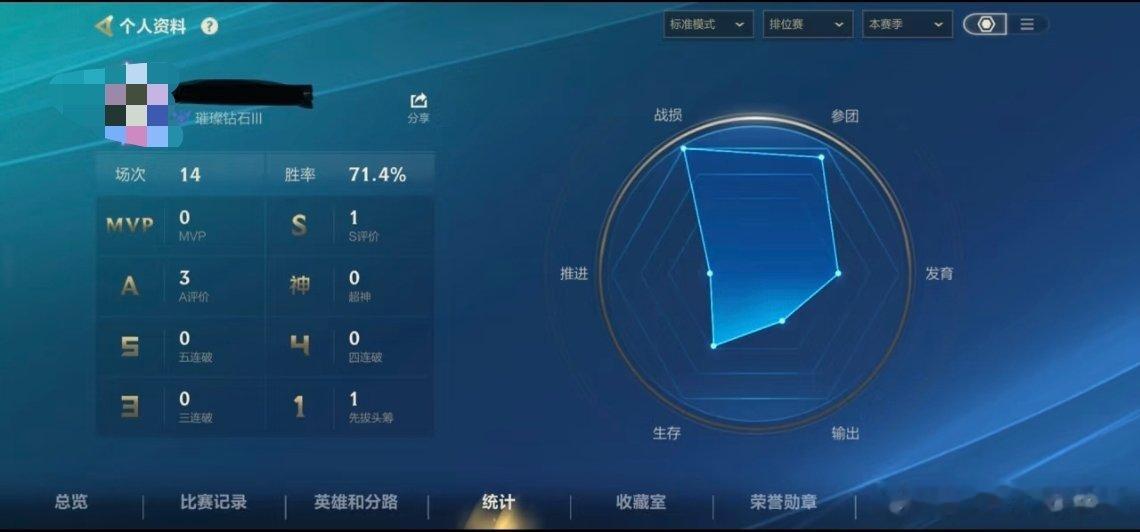 打了14把就4把评分之前至少三分之一的sa率LOL手游赤壁风华LOL手游彗来了 