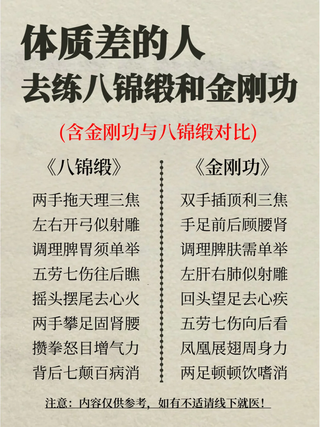 💁‍♀️你适合八段锦or金刚功？