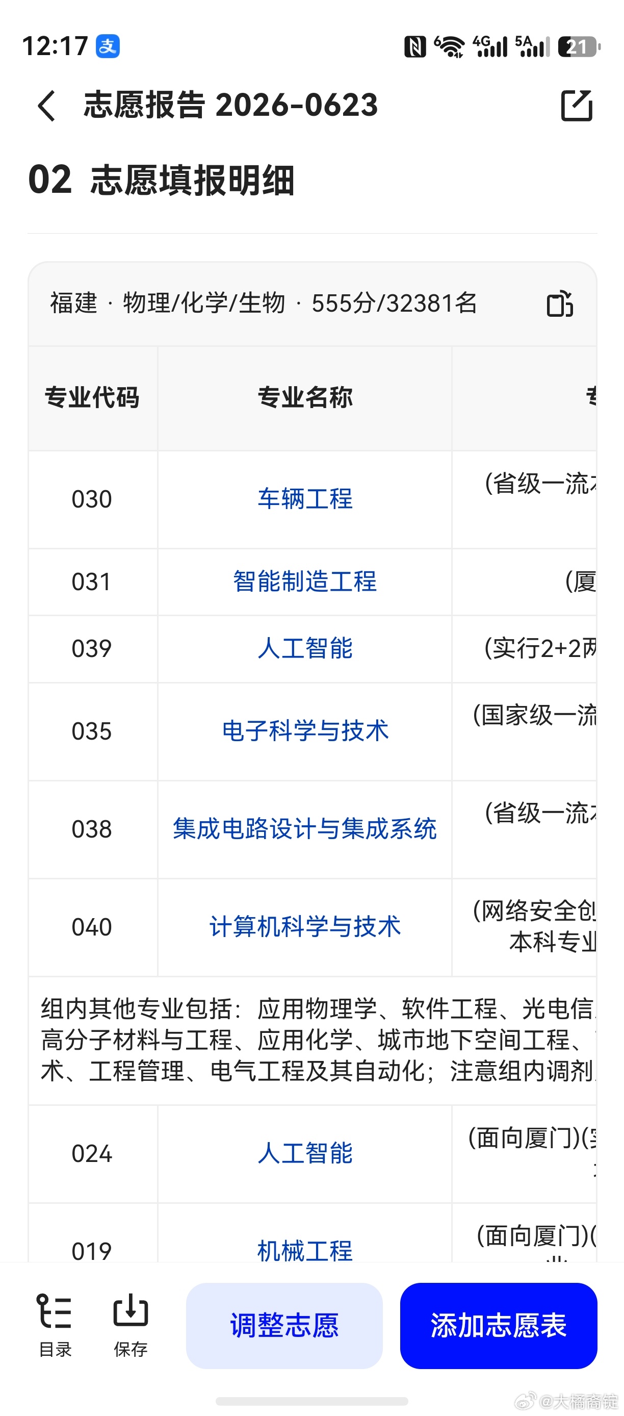 千问高考选志愿  高考落幕，志愿填报这场“二次大考”接踵而至。作为福建物化生考生