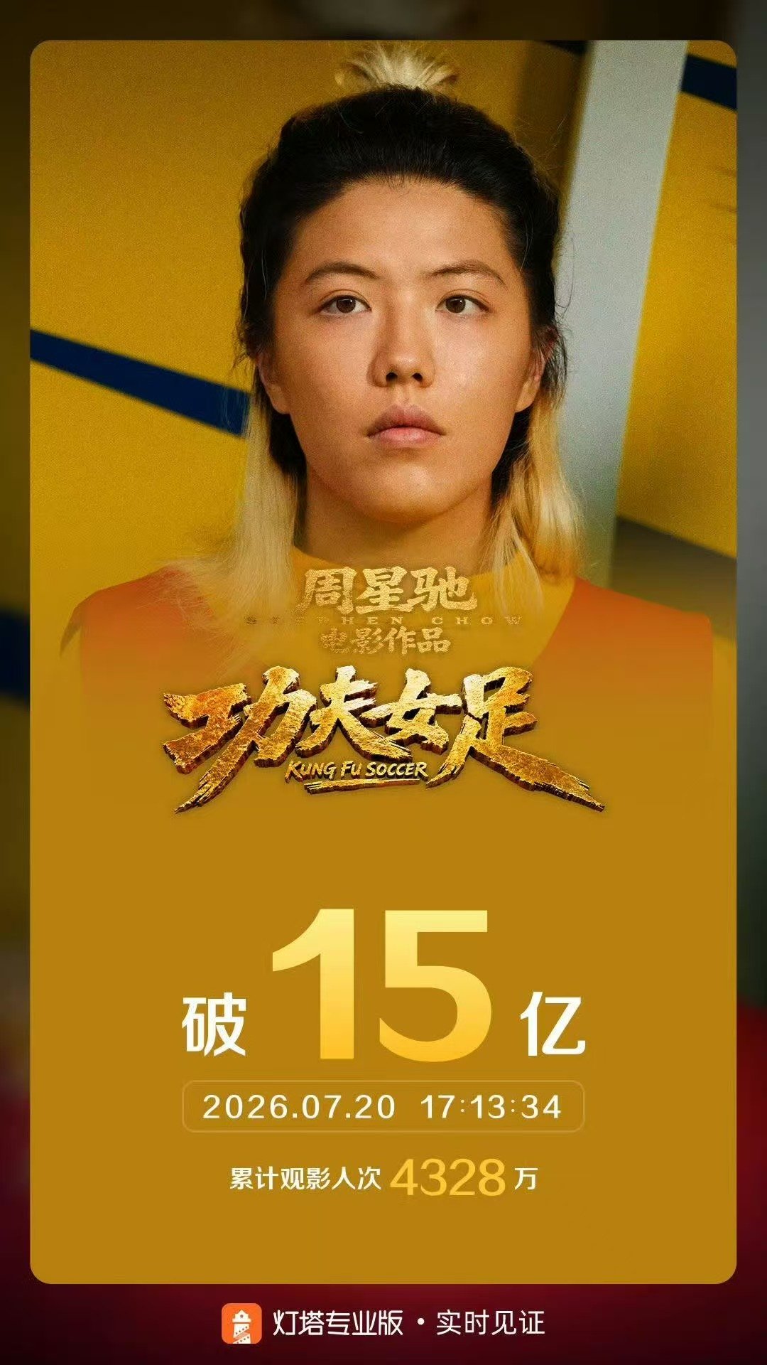 功夫女足9天破15亿迪丽热巴功夫女足9天破15亿 迪丽热巴功夫女足9天破15亿 
