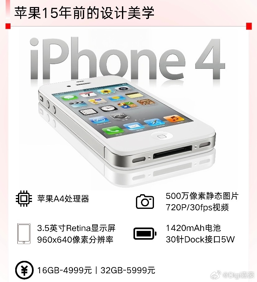 真是岁月不败好机！9.3毫米的厚度，137克的重量，握在手中是一种令人安心的、实