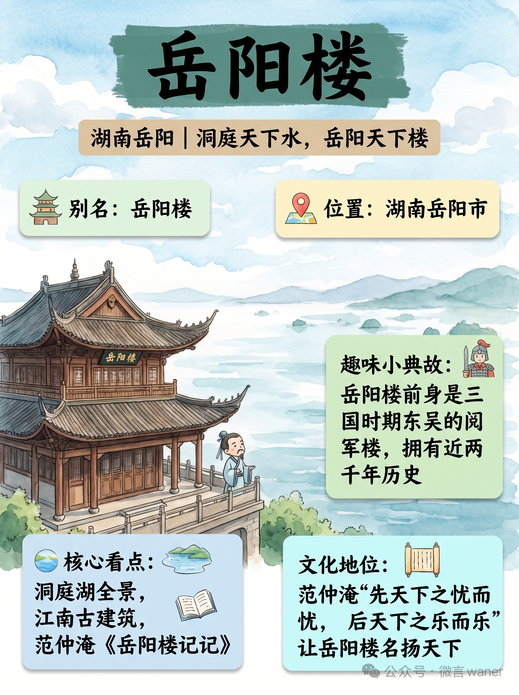 四大名楼攻略｜千古名楼全解析❗️谁小时候没被四大名楼的诗句种草过🥳今天整理了超