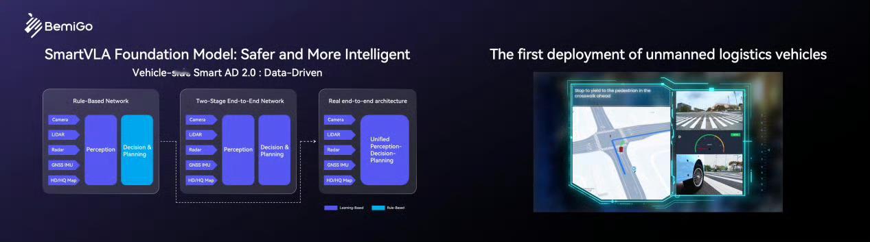 斑陌易行硅谷放大招！硅谷时间4月28号，中国无人配送新锐斑陌易行在The Mag