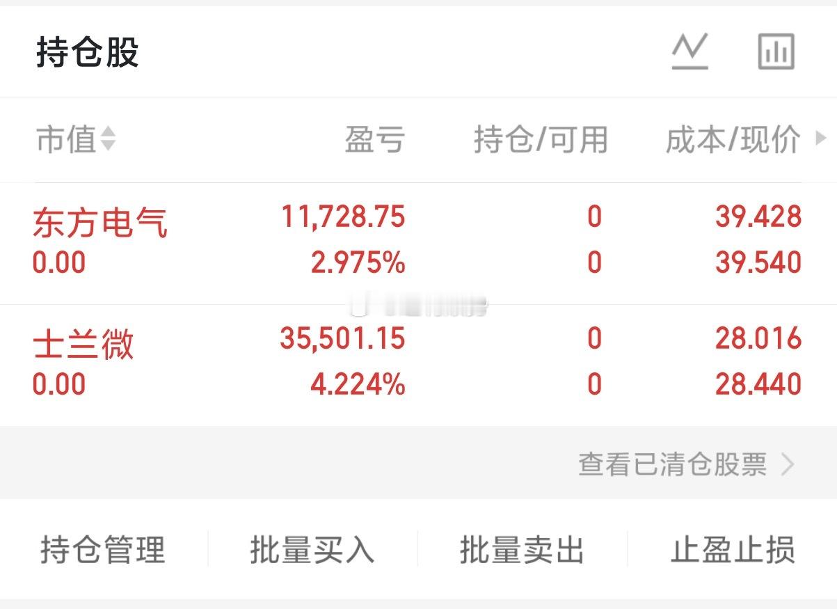 清仓了、等节后再操作H股大涨15%