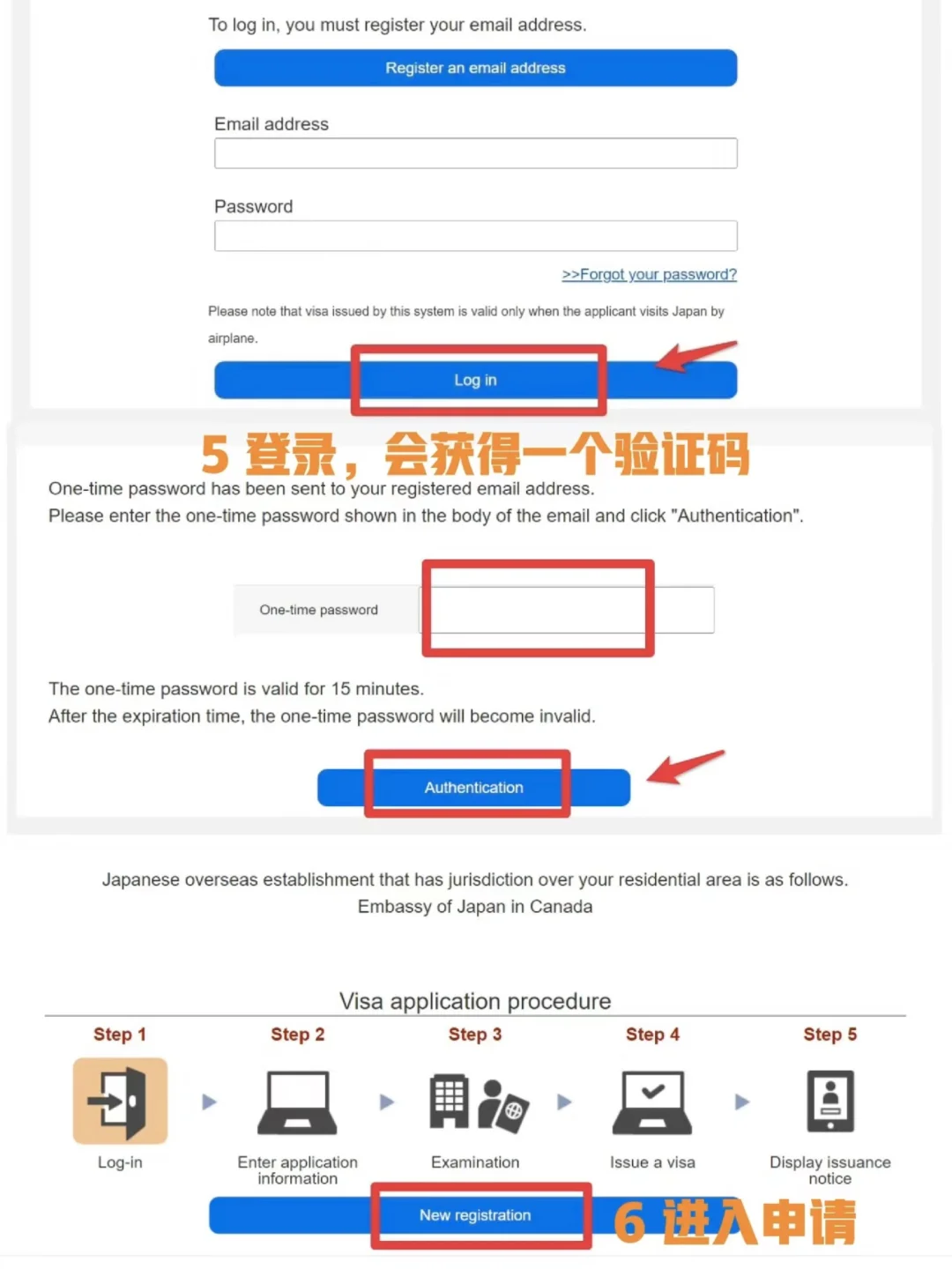 日本evisa超全攻略｜全程线上申请 5天下签！