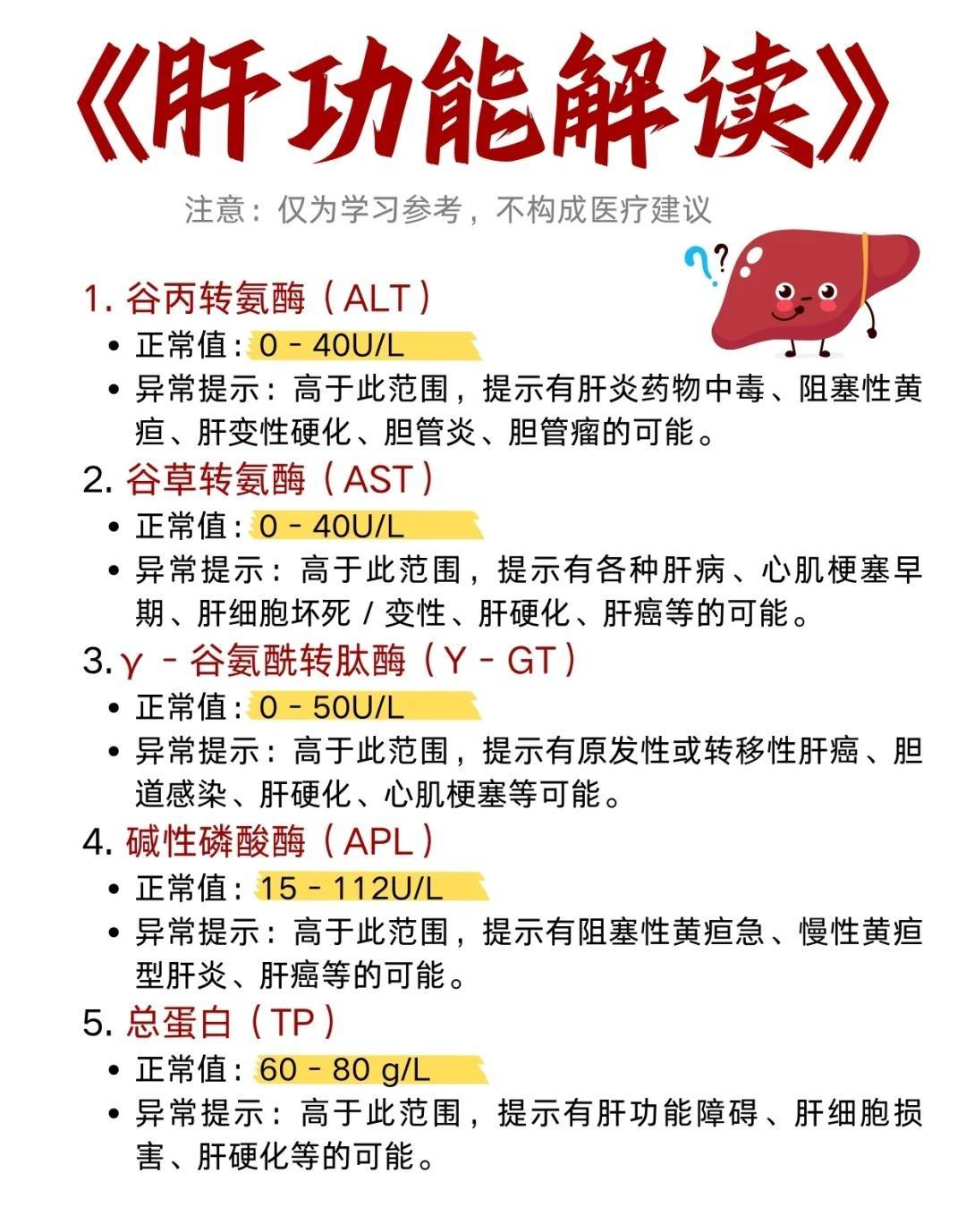 肝功能报告单，最全详解，很难再找到了！