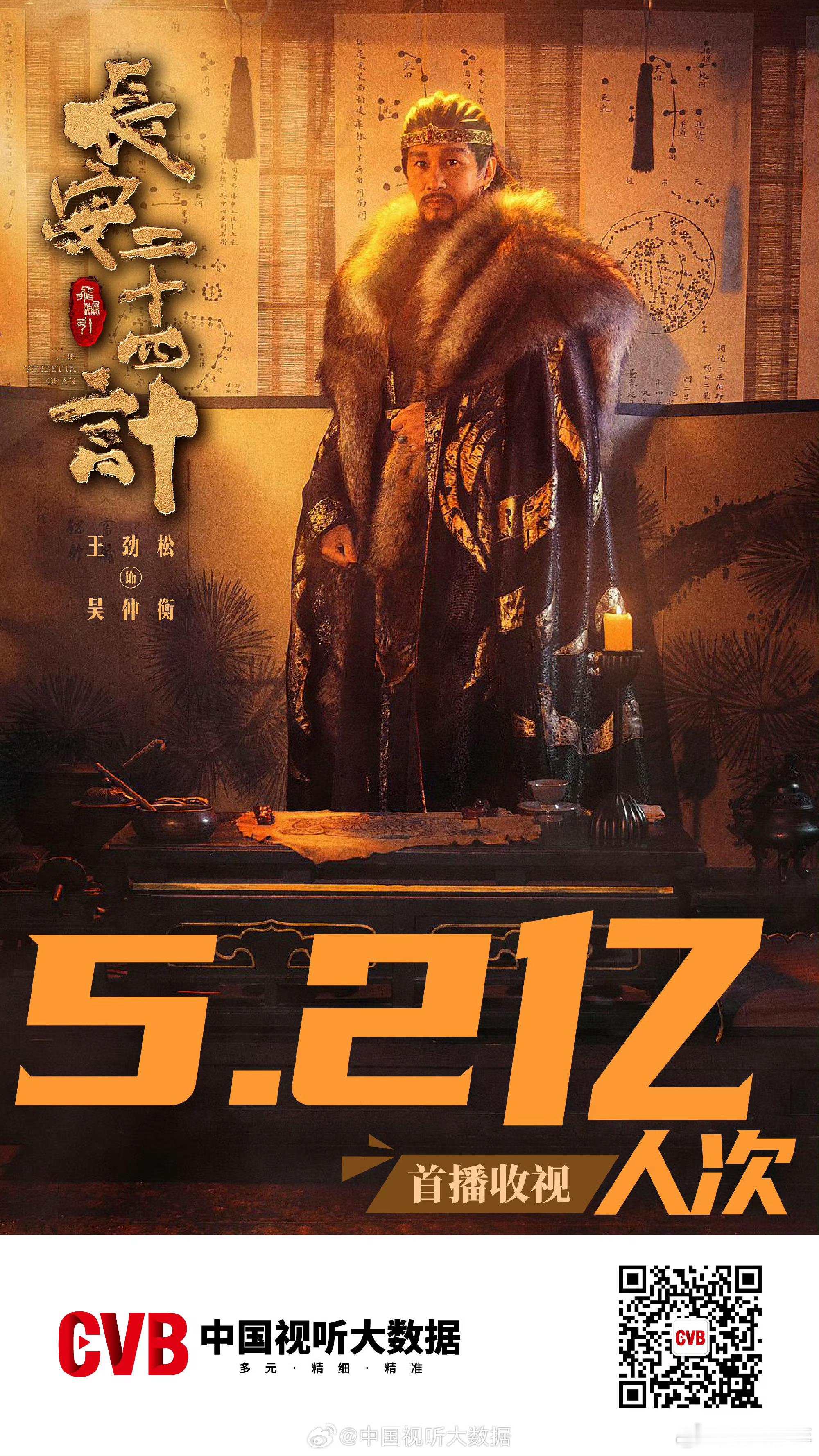 成毅长安二十四计首播收视 内娱剧王预定！首播5.2亿人次的成绩太能打，抖音相关话