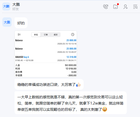 恭喜大鹏兄弟首战告捷，收割1.2wU的战绩曾经有人雄心万丈，踏上金融这条赤城路；