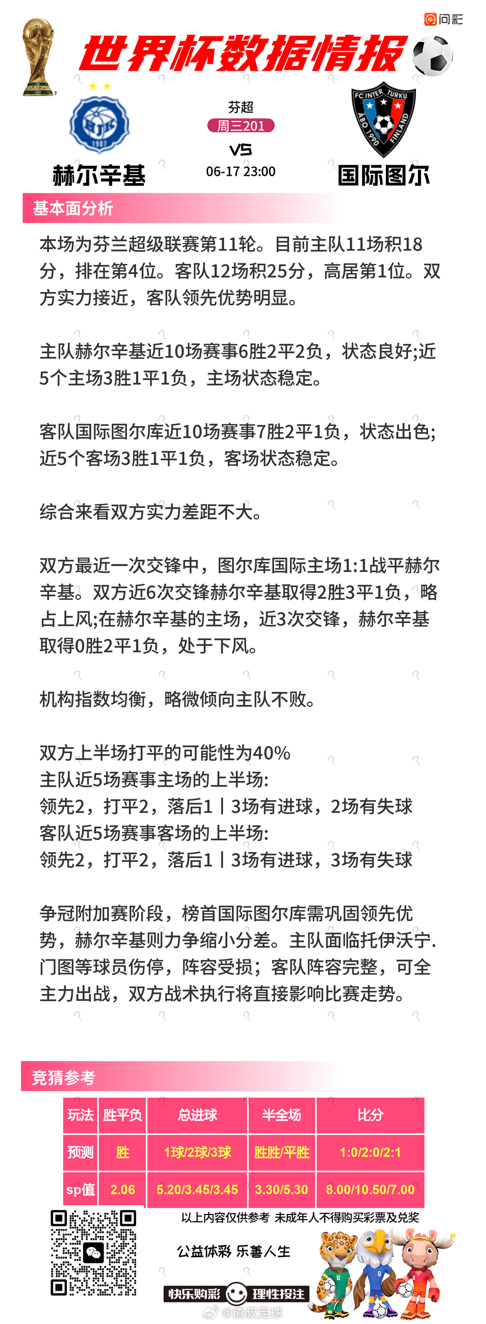 6月17日美加墨世界杯 数据情报站葡萄牙VS刚果英格兰VS克罗地亚加纳VS巴拿马
