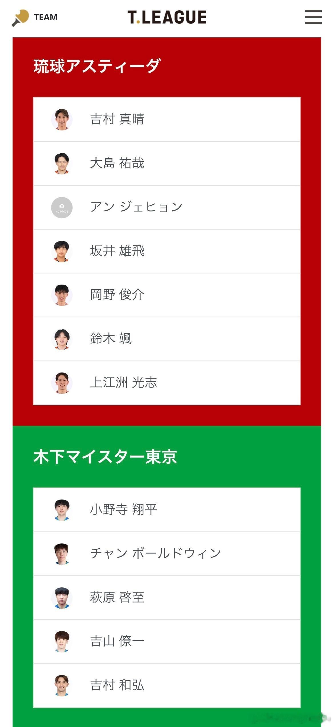 T联赛 8.30  待出场阵容（以最终出场为准）15:00 琉球🆚木下东京琉球