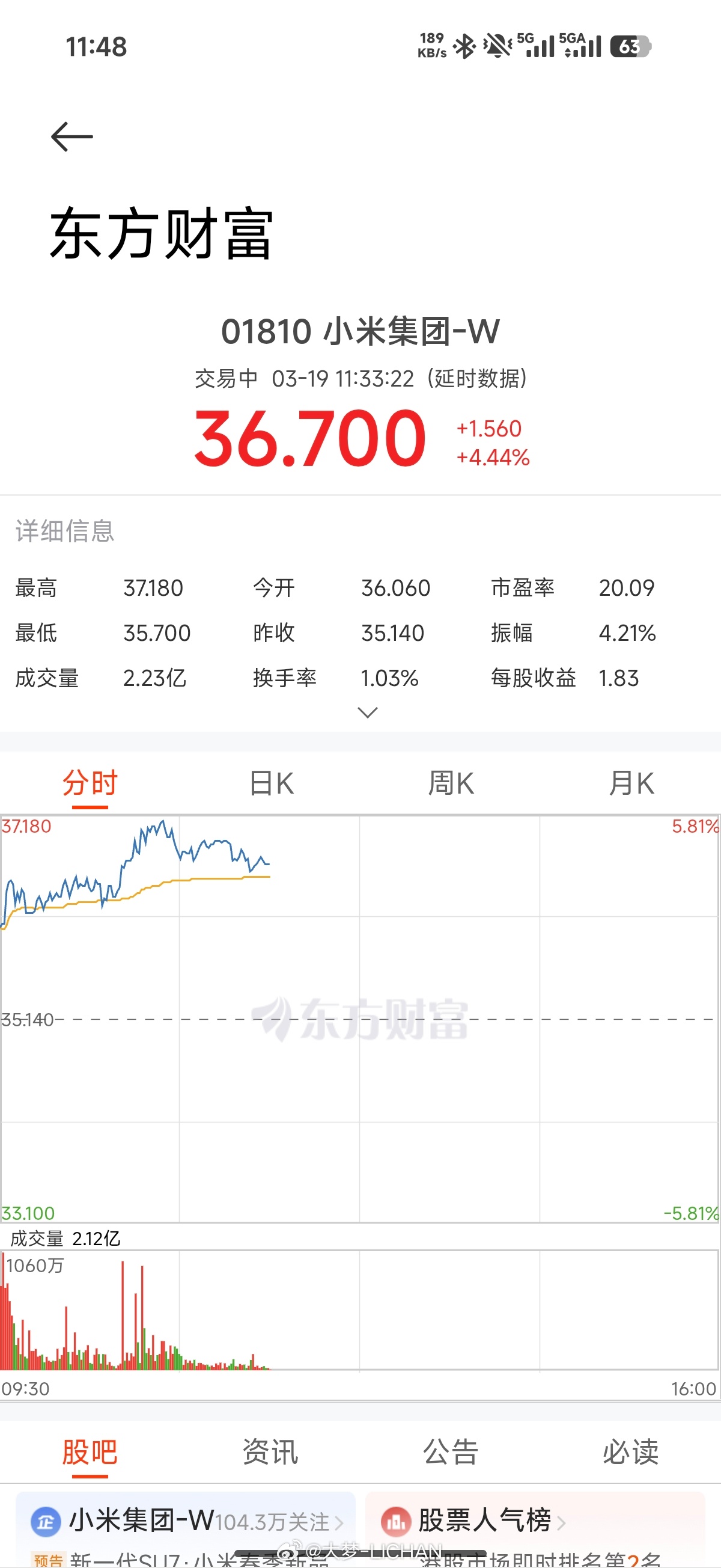 小米集团涨逾5%只能用一个字来形容，爽！明天发布会结束估计还要涨，因为新SU7绝