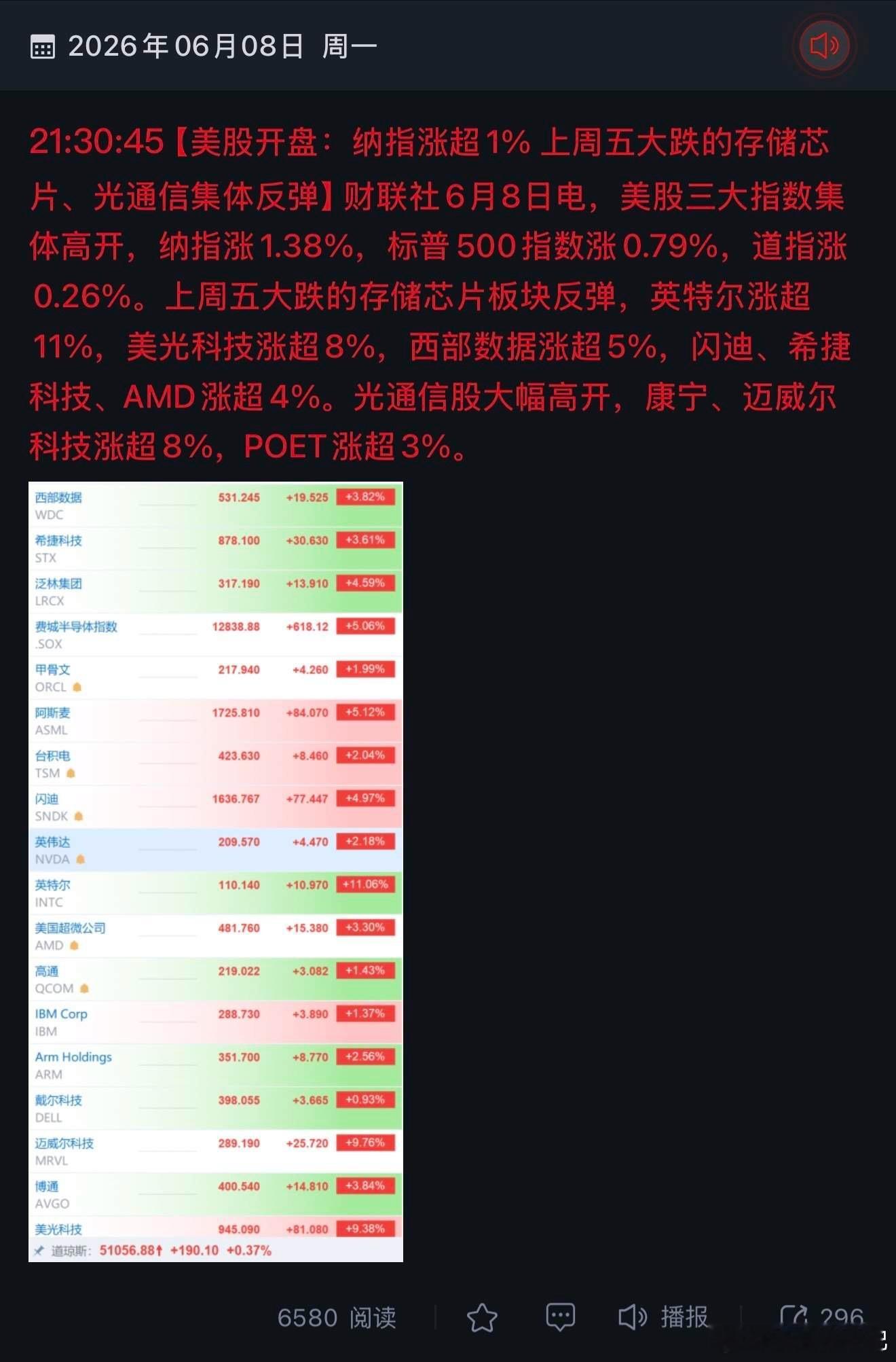 明天某A争点气今日看盘