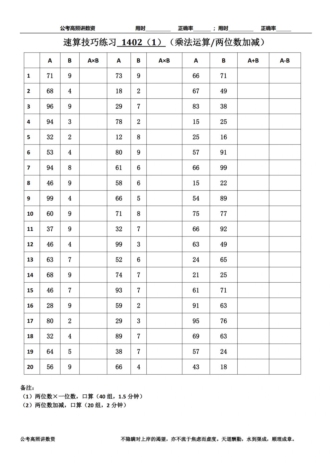 资料分析速算练习1402