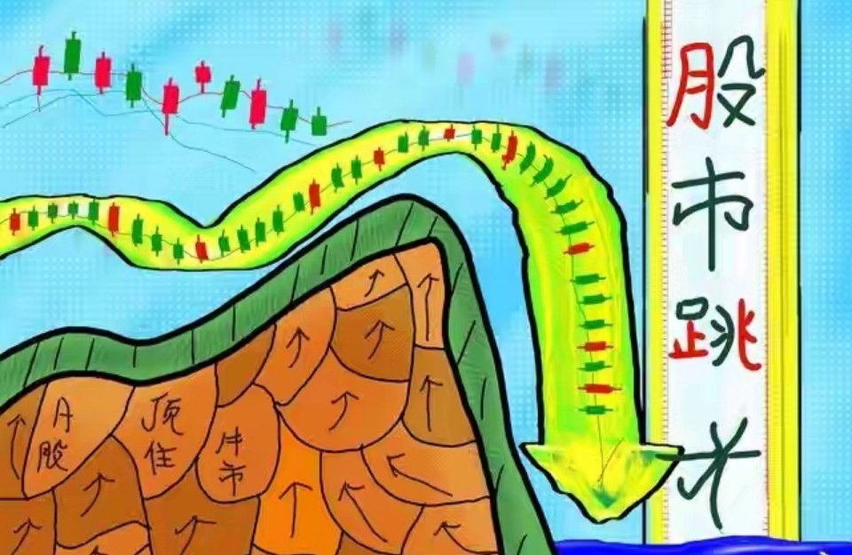8月21日午盘警示：这6类股票正在悄悄"埋人"，手里有的赶紧自查今天早盘走得特别