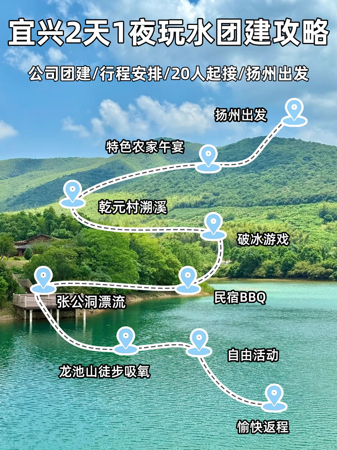 扬州周边游|被问爆的宜兴玩水团建来啦