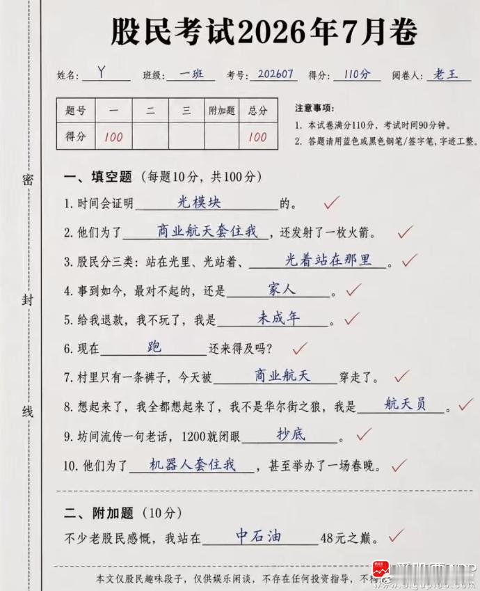 简评！大盘低开低走，短暂回踩试探3970支撑后再度承压下行，盘中直接跌破前期中阳