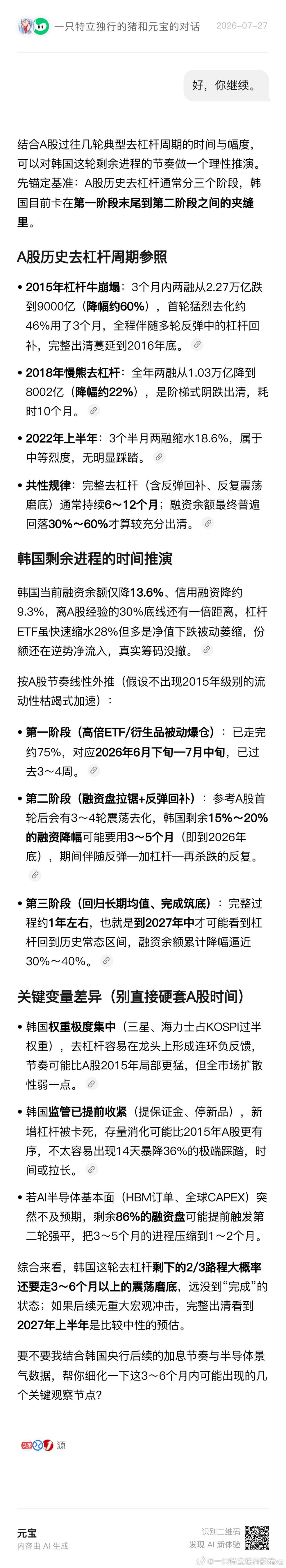 科创和韩股目前强相关，而目前韩股去杠杆连三分之一都不到。 