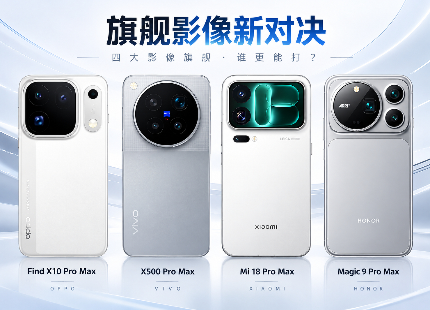 安卓阵营的Pro Max，终于也要凑齐一桌了。OPPO Find X10 Pro