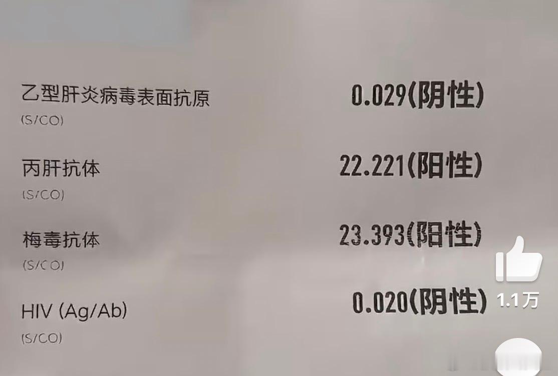 男子闪婚后发现妻子吸毒坐牢患梅毒确实是吓人，梅毒丙肝全部都有。这不就是妥妥的骗婚