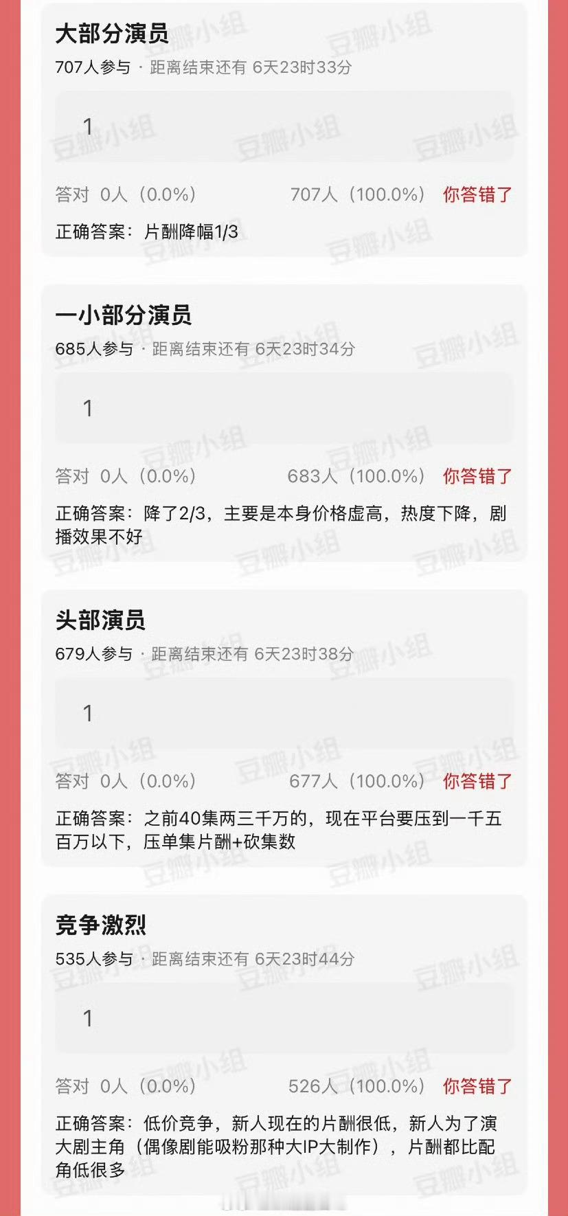 吃到的5月商务🍉和片酬降幅🍉 