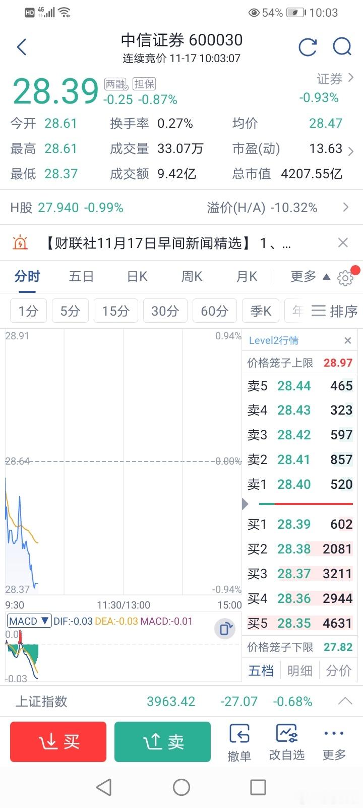 这个金融跪族名副其实