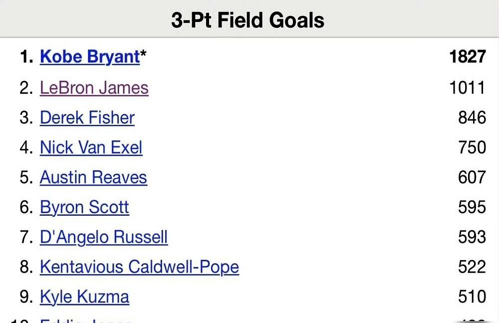 东契奇这合同，看着血亏，实则精明到家了。

被交易到湖人，独行侠那份5年3.45