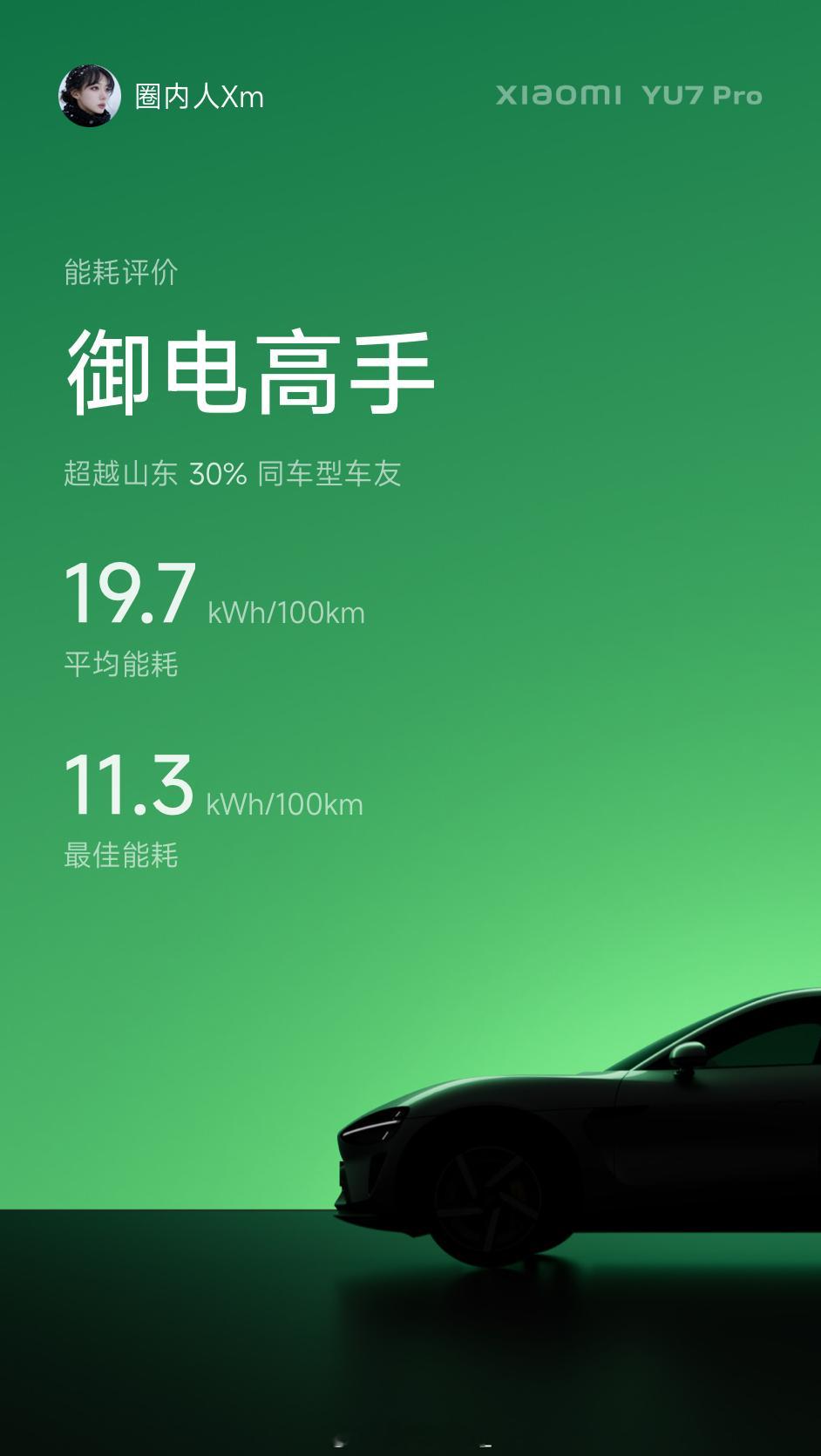 我国乘用车12年胖了近400公斤又怎样？要不是买了新能源电车，你以为我舍得花钱出