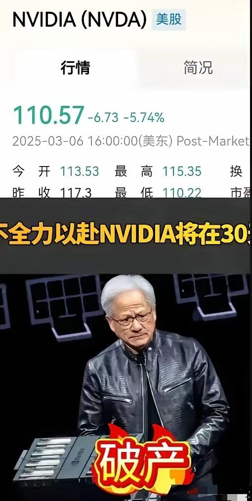 黄仁勋英伟达继续狂跌难逃破产​英伟达市值已跌没了30%。​目前没有任何迹象有回暖