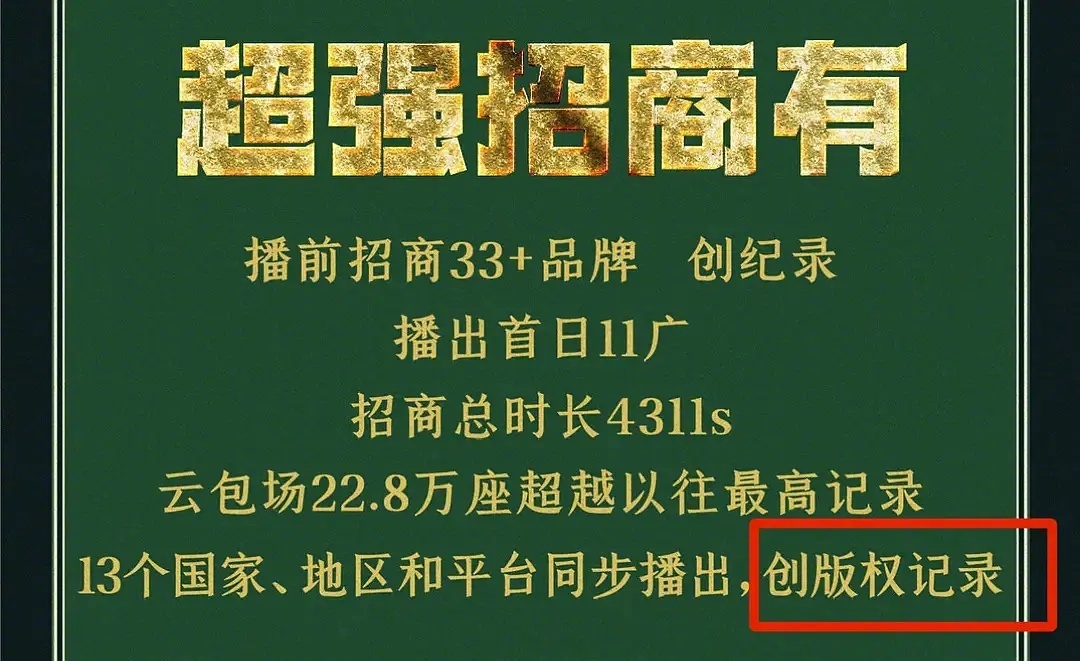 大奉打更人创版权记录！13个国家、地区和平台同步播出，版权大卖！！ 