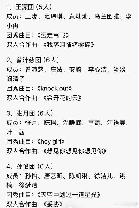 浪姐7成团夜分组歌单浪姐7成团夜歌单浪姐7成团夜分组歌单 