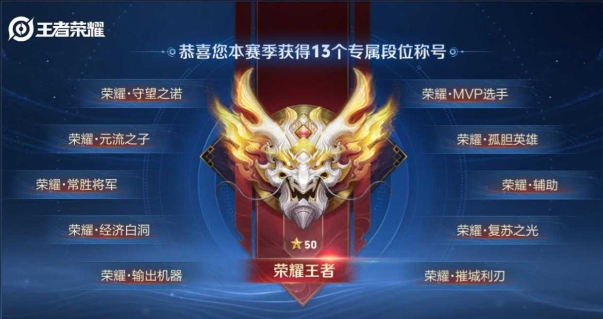 好久没玩，回来爬下坑，出新手村了。就是不太明白，现在辅助是逆天了吗？需要用上十个