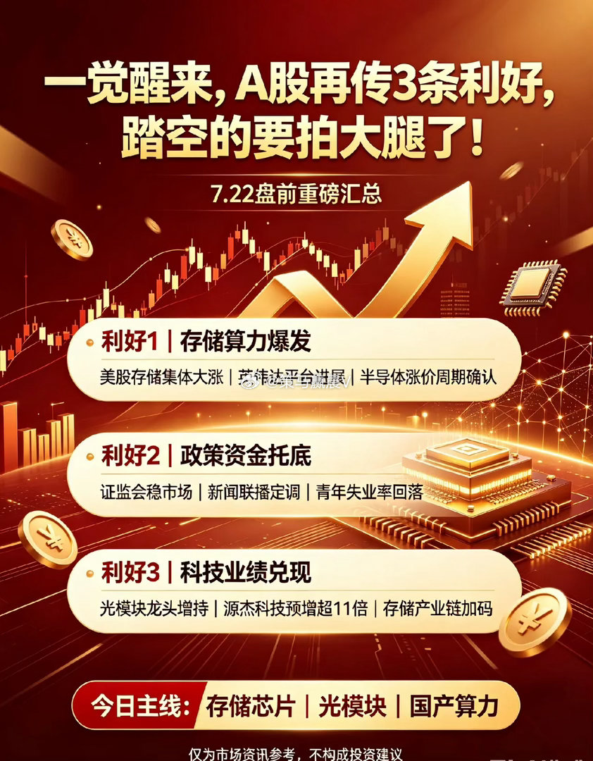 一觉醒来,A股再传3条利好,踏空的要拍大腿了！一、热点消息①美股止跌反弹，存储全