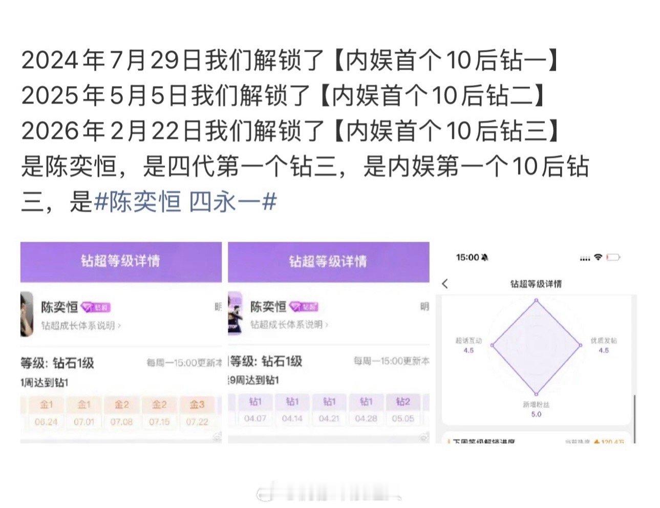 陈奕恒钻三超话陈奕恒超话达成钻三💎内娱首个10后钻一、钻二、钻三🔥 