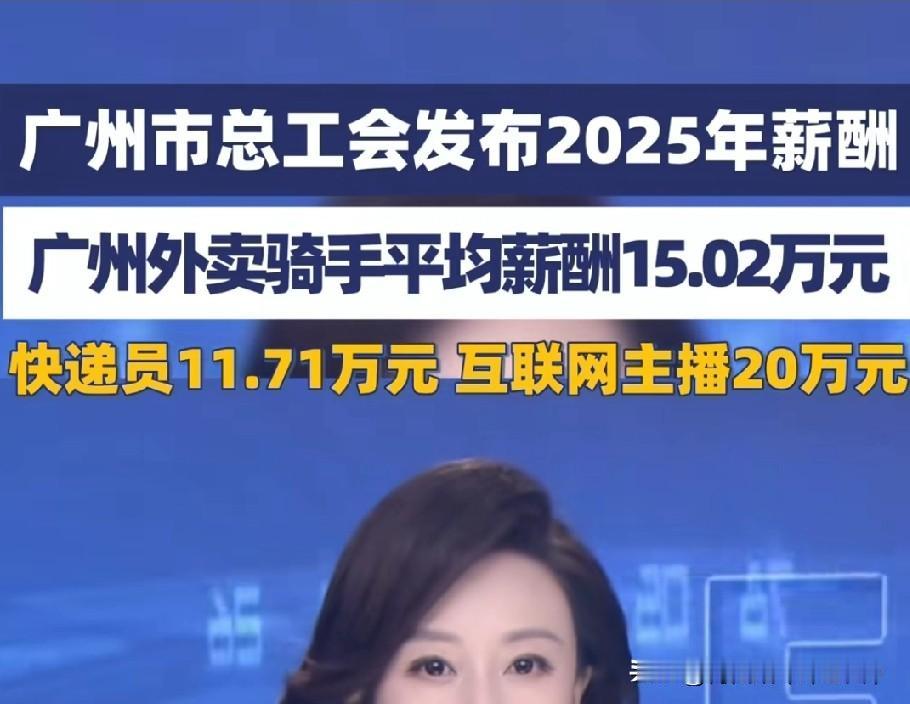 广州市总工会发布2025年薪酬报告！外卖骑手平均年薪15.02万元，快递员11.