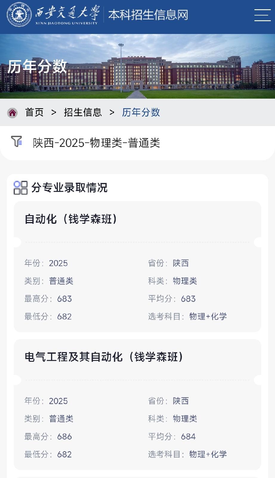 西安交通大学各专业录取分数线，大家填报志愿的时候可以参考，这是去年录取平均分。自