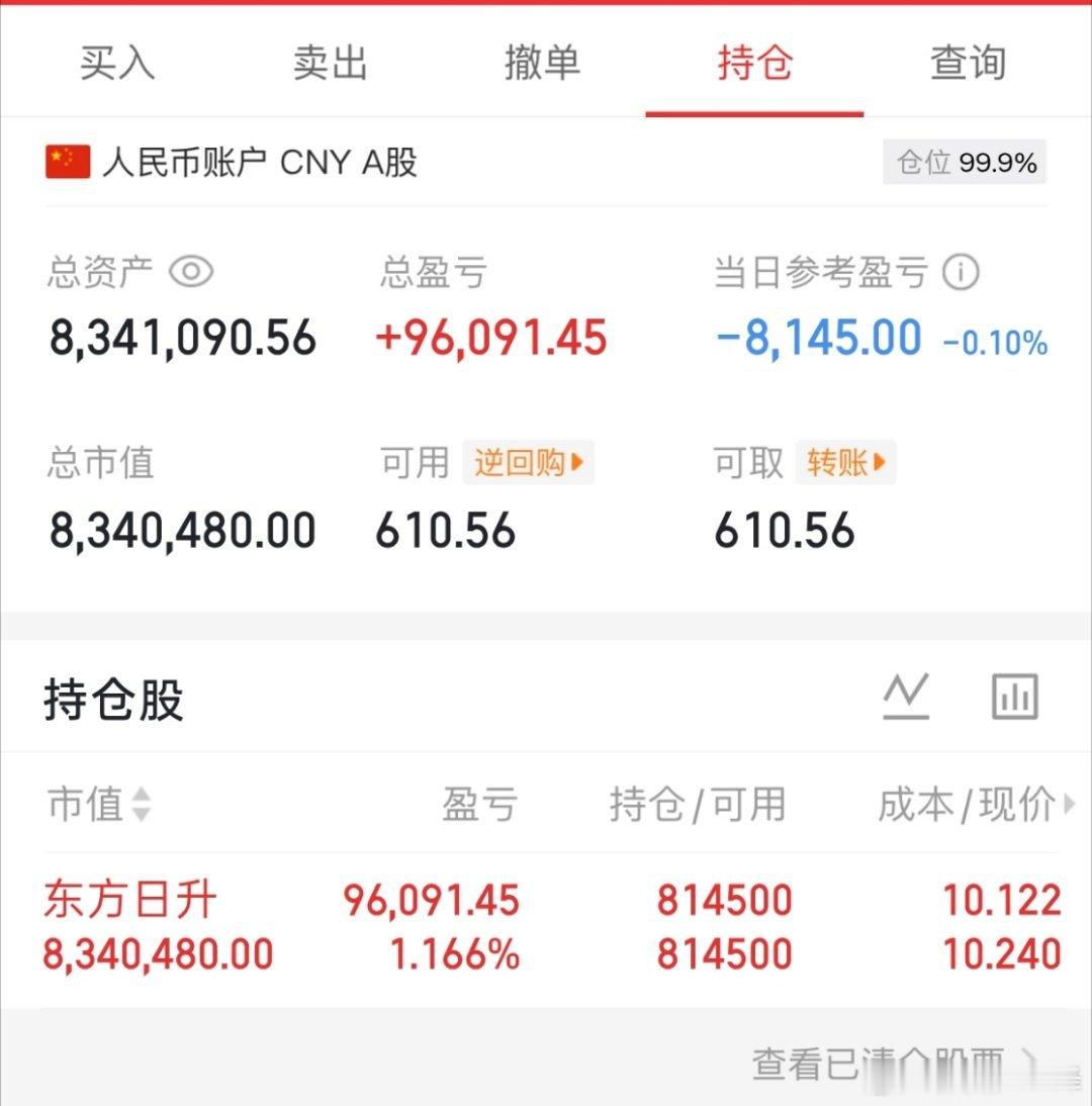 起点：100万本金目标：一年10倍收益（第111天）承诺：全程实盘记录，不藏私、