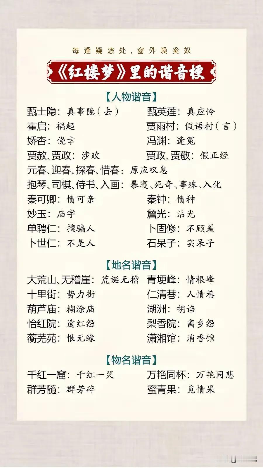 不知道是作者特意还是读者牵强附会，细思极恐啊！
甄士隐谐音真事隐?！
梨香院谐音