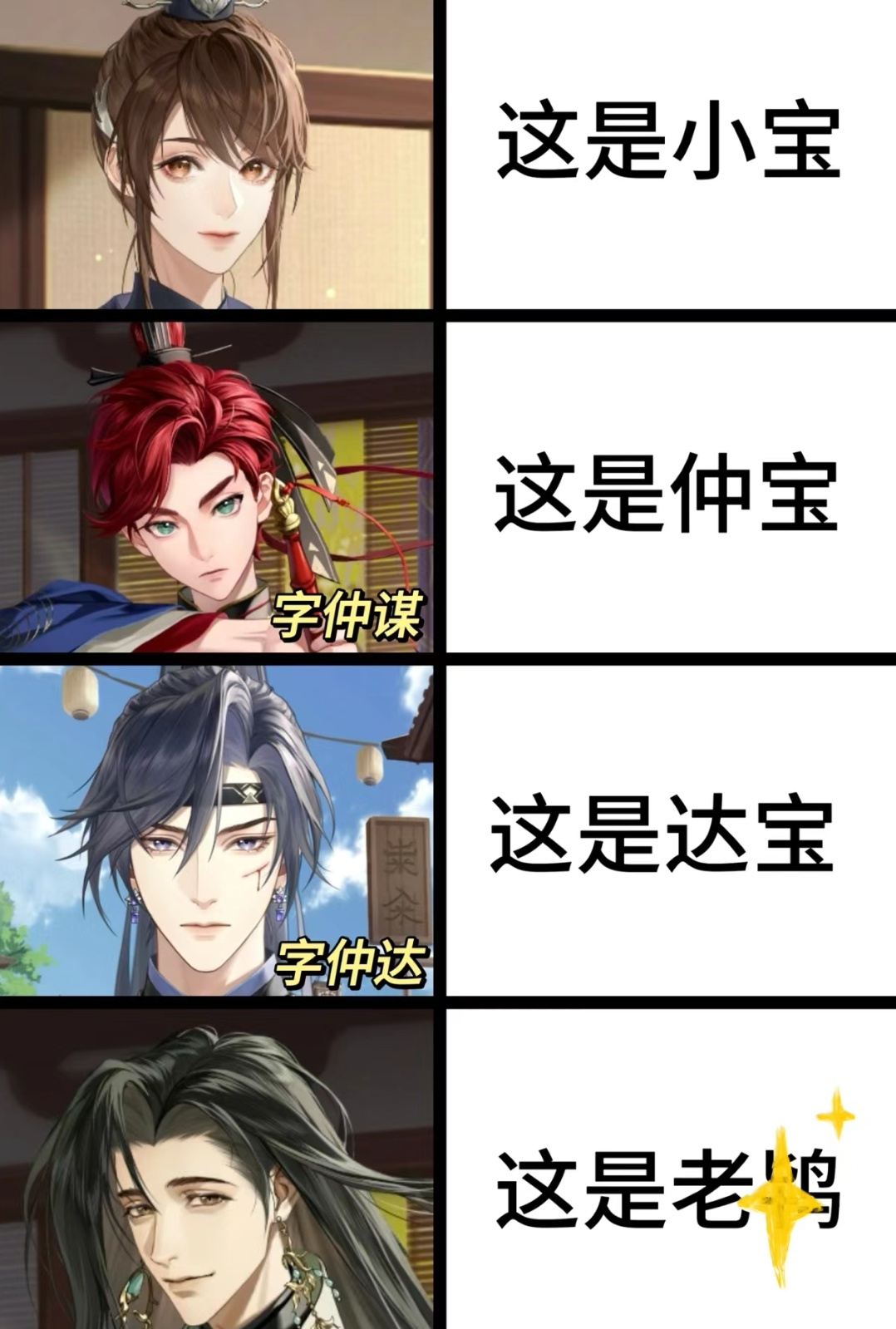 四世同堂（） 