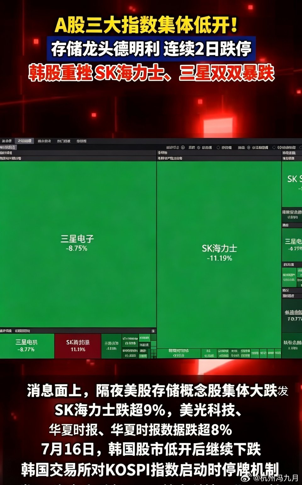 A股盘面异动复盘：AI手机概念爆发，科技赛道集体深V拉升话题标签：AI手机概念爆
