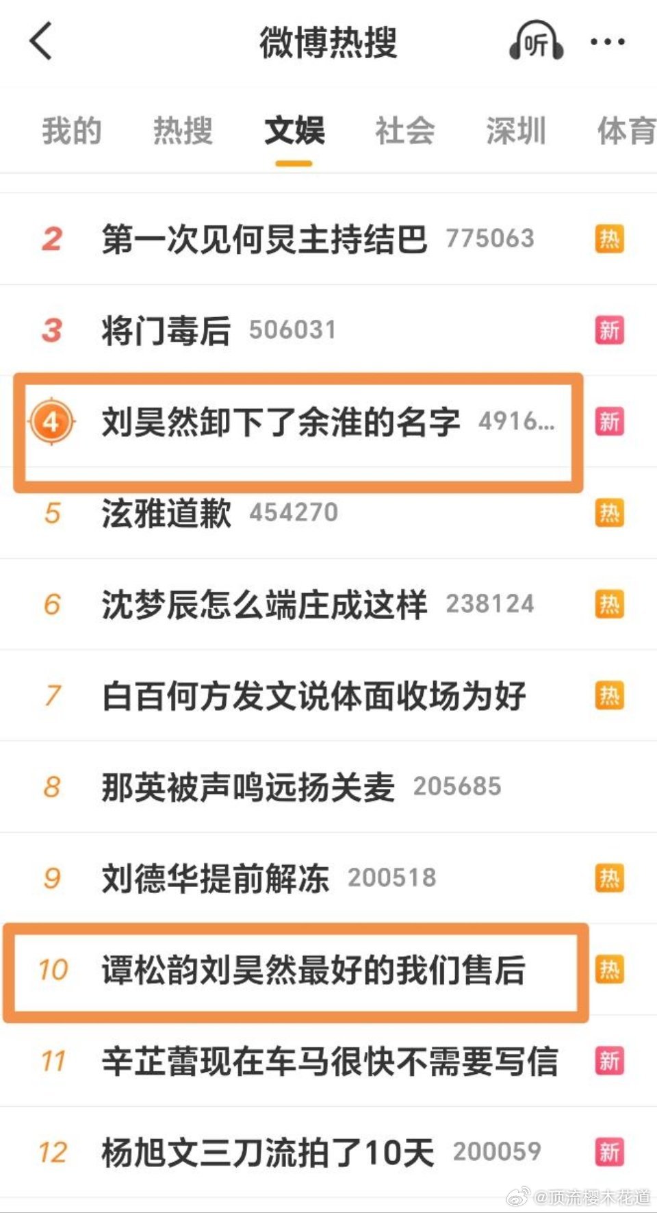 谁还在原地踏步，谁已经大踏步前进，真是一目了然啊。 ​​​