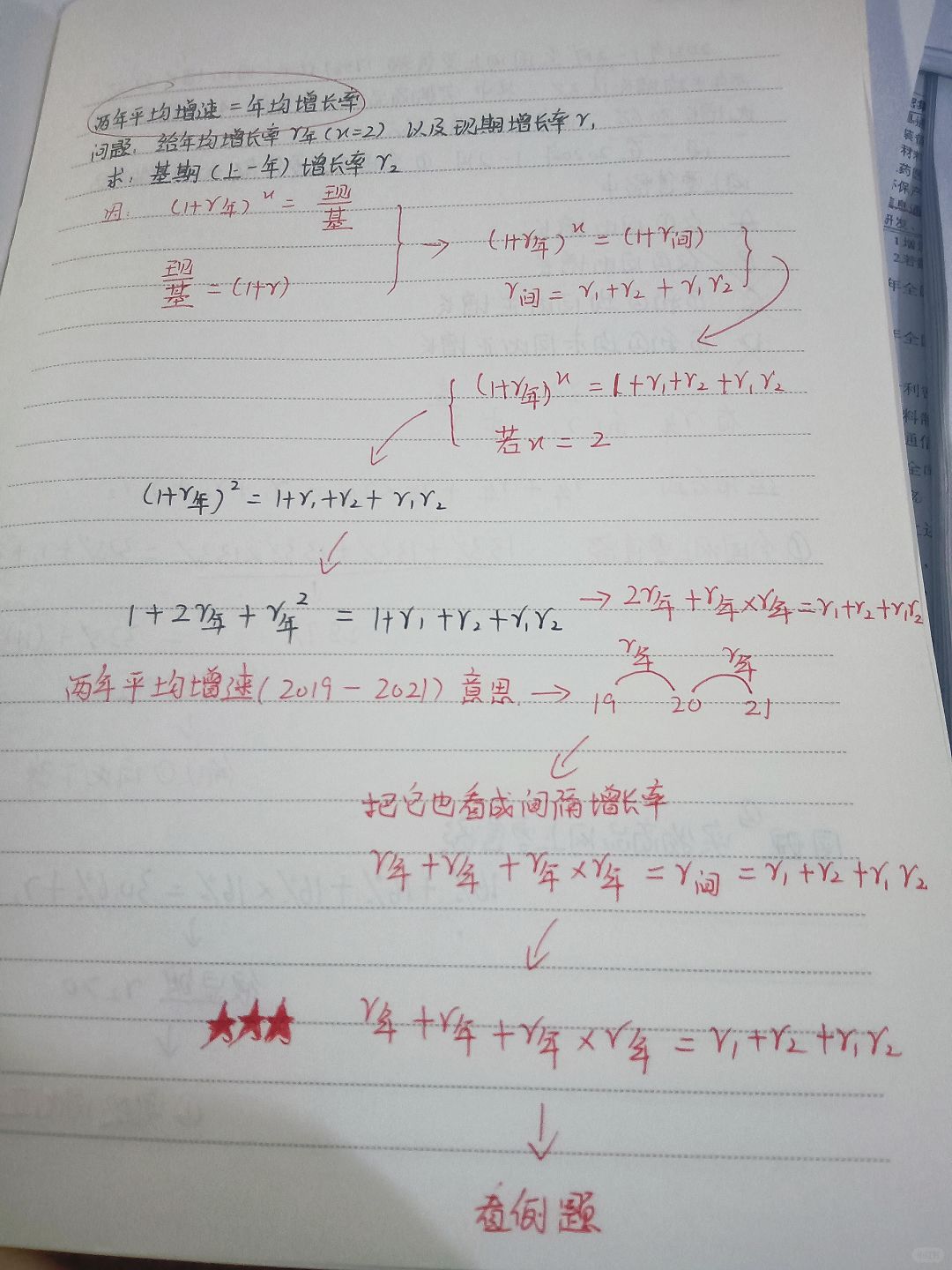 重难点！敲黑板！两年平均增长率