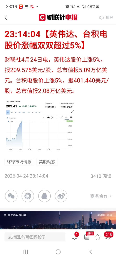 双重利好共振！CPO板块周一稳了？周五盘后+晚间，两大重磅消息接踵而至，直接给C